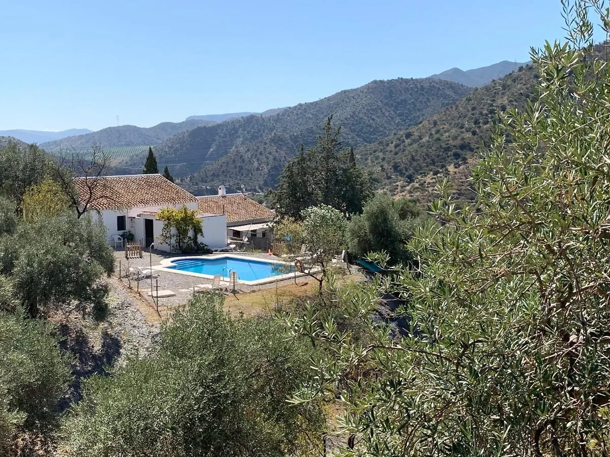 La Casilla- La Almona Chica Guest House El Chorro Spain